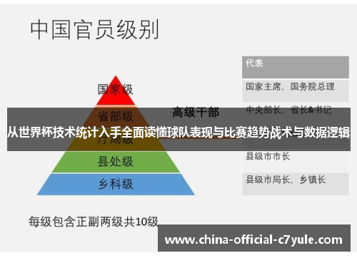 从世界杯技术统计入手全面读懂球队表现与比赛趋势战术与数据逻辑 从世界杯技术统计入手全面读懂球队表现与比赛趋势战术与数据逻辑