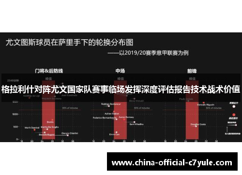 格拉利什对阵尤文国家队赛事临场发挥深度评估报告技术战术价值